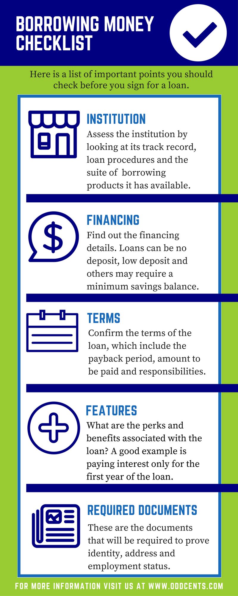 borrowing money checklist